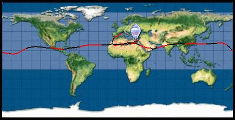route of Breitling-orbiter 3